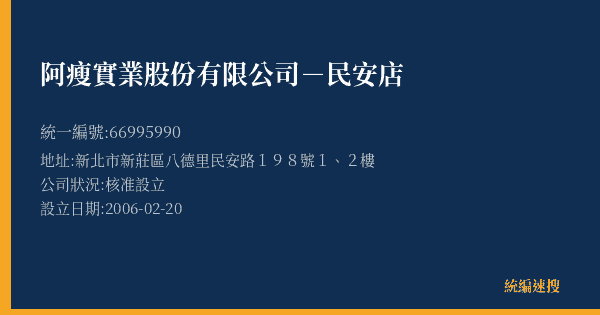 阿瘦實業股份有限公司-民安店的照片-統編 66995990(新北市) 公司登記資料與營業項目詳細圖表
