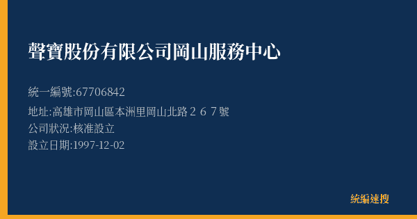 聲寶股份有限公司岡山服務中心的照片-統編 67706842(高雄市) 公司登記資料與營業項目詳細圖表