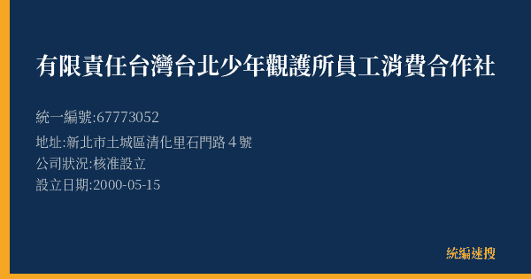 有限責任台灣台北少年觀護所員工消費合作社的照片-統編 67773052(新北市) 公司登記資料與營業項目詳細圖表