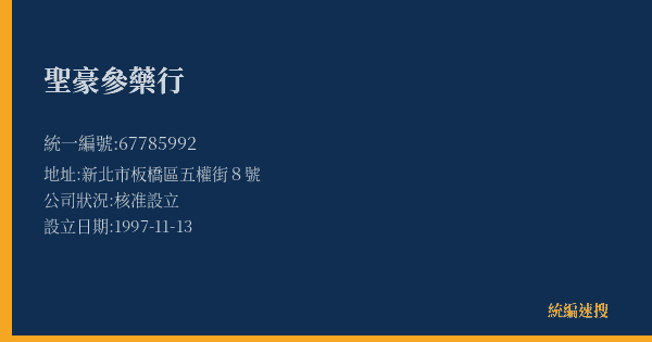 聖豪參藥行的照片-統編 67785992(新北市) 公司登記資料與營業項目詳細圖表