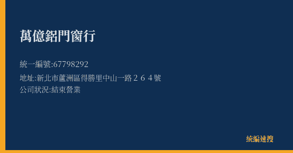 萬億鋁門窗行的照片-統編 67798292(新北市) 公司登記資料與營業項目詳細圖表