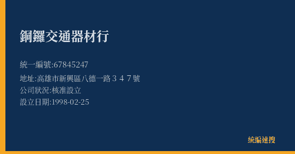 銅鑼交通器材行的照片-統編 67845247(高雄市) 公司登記資料與營業項目詳細圖表