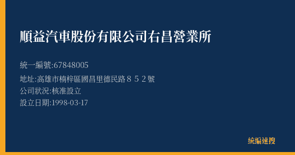 順益汽車股份有限公司右昌營業所的照片-統編 67848005(高雄市) 公司登記資料與營業項目詳細圖表