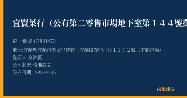 宜賢菜行(公有第二零售市場地下室第144號攤位)的照片-統編 67891473(宜蘭縣) 公司登記資料與營業項目詳細圖表