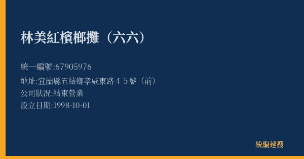林美紅檳榔攤(六六)的照片-統編 67905976(宜蘭縣) 公司登記資料與營業項目詳細圖表