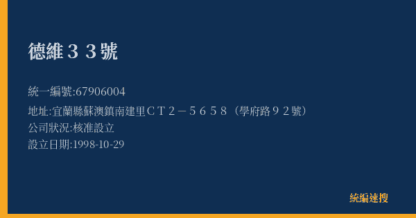 德維33號的照片-統編 67906004(宜蘭縣) 公司登記資料與營業項目詳細圖表