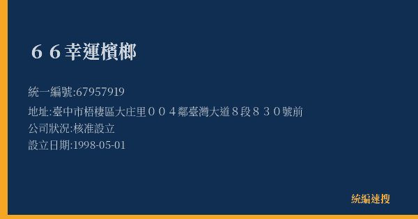 66幸運檳榔的照片-統編 67957919(臺中市) 公司登記資料與營業項目詳細圖表
