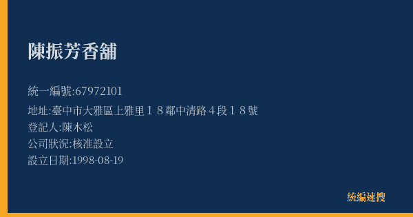 陳振芳香舖的照片-統編 67972101(臺中市) 公司登記資料與營業項目詳細圖表