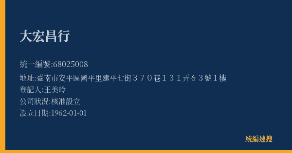 大宏昌行的照片-統編 68025008(臺南市) 公司登記資料與營業項目詳細圖表