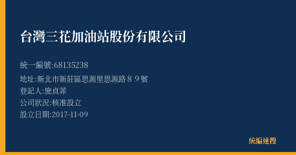 台灣三花加油站股份有限公司的照片-統編 68135238(新北市) 公司登記資料與營業項目詳細圖表