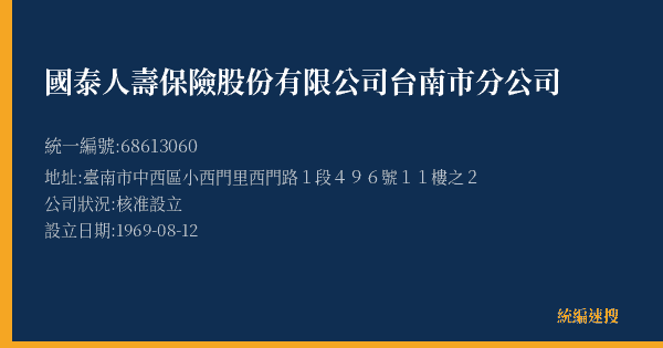 國泰人壽保險股份有限公司台南市分公司的照片-統編 68613060(臺南市) 公司登記資料與營業項目詳細圖表