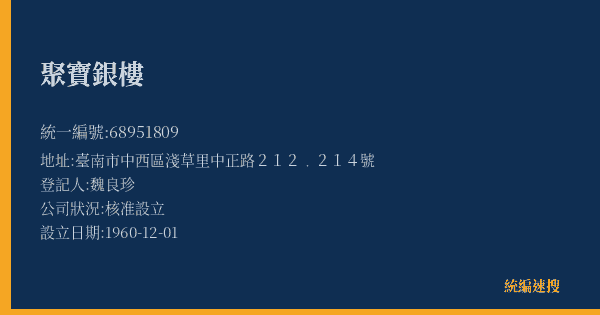 聚寶銀樓的照片-統編 68951809(臺南市) 公司登記資料與營業項目詳細圖表