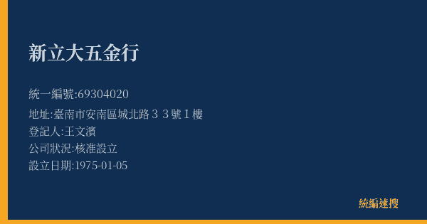 新立大五金行的照片-統編 69304020(臺南市) 公司登記資料與營業項目詳細圖表