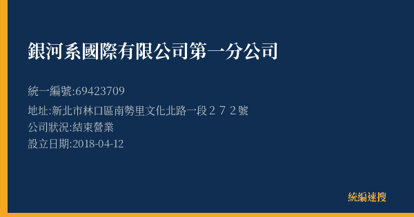 銀河系國際有限公司第一分公司的照片-統編 69423709(新北市) 公司登記資料與營業項目詳細圖表
