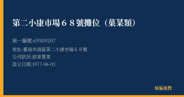 第二小康市場68號攤位(菓菜類)的照片-統編 69509207(臺南市) 公司登記資料與營業項目詳細圖表