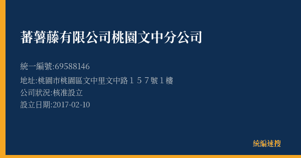 蕃薯藤有限公司桃園文中分公司的照片-統編 69588146(桃園市) 公司登記資料與營業項目詳細圖表