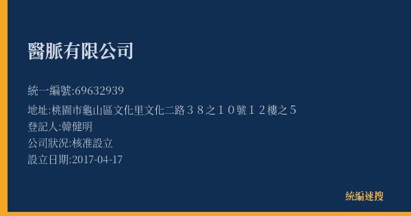 醫脈有限公司的照片-統編 69632939(桃園市) 公司登記資料與營業項目詳細圖表