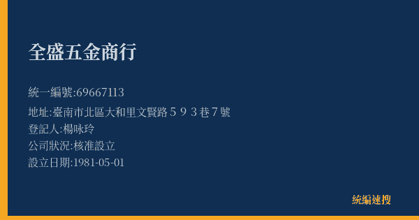 全盛五金商行的照片-統編 69667113(臺南市) 公司登記資料與營業項目詳細圖表