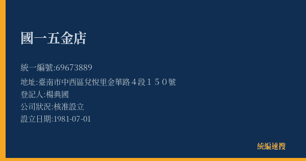 國一五金店的照片-統編 69673889(臺南市) 公司登記資料與營業項目詳細圖表