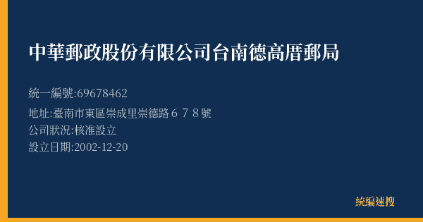中華郵政股份有限公司台南德高厝郵局的照片-統編 69678462(臺南市) 公司登記資料與營業項目詳細圖表