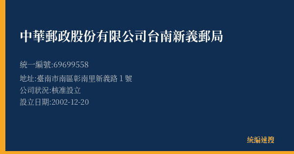中華郵政股份有限公司台南新義郵局的照片-統編 69699558(臺南市) 公司登記資料與營業項目詳細圖表
