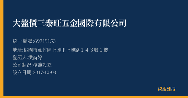 大盤價三泰旺五金國際有限公司的照片-統編 69719153(桃園市) 公司登記資料與營業項目詳細圖表
