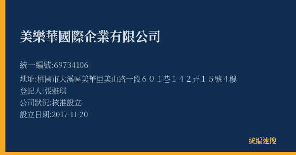 美樂華國際企業有限公司的照片-統編 69734106(桃園市) 公司登記資料與營業項目詳細圖表