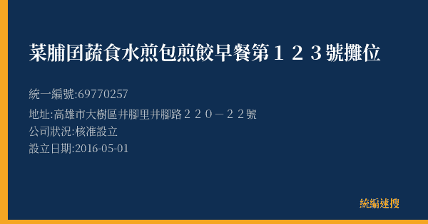 菜脯囝蔬食水煎包煎餃早餐第123號攤位的照片-統編 69770257(高雄市) 公司登記資料與營業項目詳細圖表