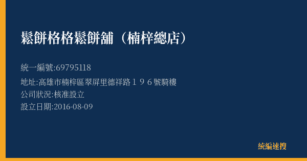 鬆餅格格鬆餅舖(楠梓總店)的照片-統編 69795118(高雄市) 公司登記資料與營業項目詳細圖表
