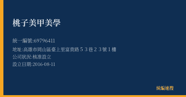 桃子美甲美學的照片-統編 69796411(高雄市) 公司登記資料與營業項目詳細圖表