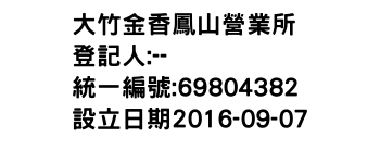 IMG-大竹金香鳳山營業所