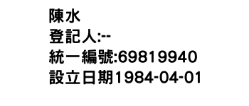 IMG-陳水