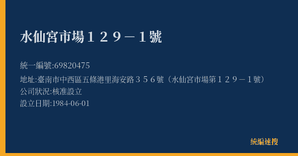 水仙宮市場129-1號的照片-統編 69820475(臺南市) 公司登記資料與營業項目詳細圖表