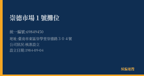 崇德市場1號攤位的照片-統編 69849450(臺南市) 公司登記資料與營業項目詳細圖表
