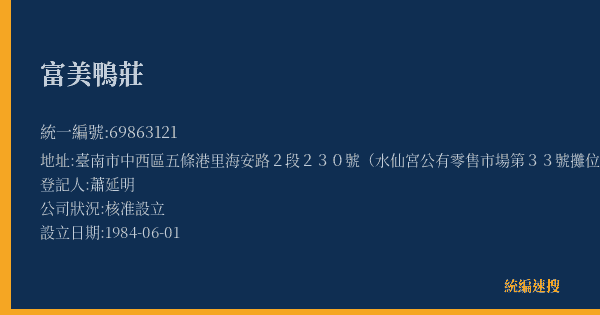 富美鴨莊的照片-統編 69863121(臺南市) 公司登記資料與營業項目詳細圖表