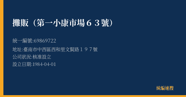 攤販(第一小康市場63號)的照片-統編 69869722(臺南市) 公司登記資料與營業項目詳細圖表