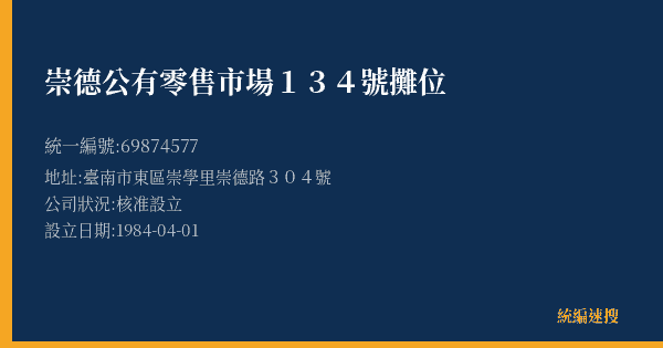 崇德公有零售市場134號攤位的照片-統編 69874577(臺南市) 公司登記資料與營業項目詳細圖表
