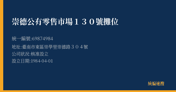 崇德公有零售市場130號攤位的照片-統編 69874984(臺南市) 公司登記資料與營業項目詳細圖表