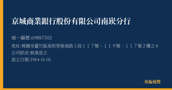 京城商業銀行股份有限公司南崁分行的照片-統編 69887502(桃園市) 公司登記資料與營業項目詳細圖表