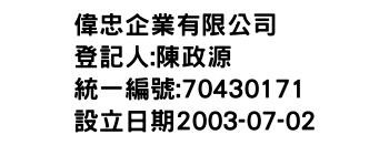 IMG-偉忠企業有限公司