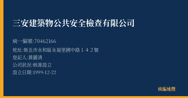 三安建築物公共安全檢查有限公司的照片-統編 70462166(新北市) 公司登記資料與營業項目詳細圖表