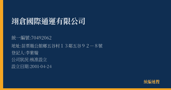 翊倉國際通運有限公司的照片-統編 70492062(苗栗縣) 公司登記資料與營業項目詳細圖表