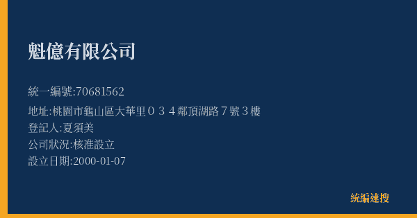 魁億有限公司的照片-統編 70681562(桃園市) 公司登記資料與營業項目詳細圖表