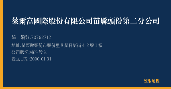 萊爾富國際股份有限公司苗縣頭份第二分公司的照片-統編 70762712(苗栗縣) 公司登記資料與營業項目詳細圖表