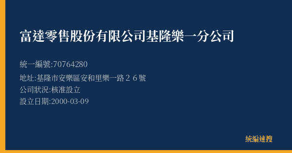 富達零售股份有限公司基隆樂一分公司的照片-統編 70764280(基隆市) 公司登記資料與營業項目詳細圖表