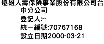 IMG-遠雄人壽保險事業股份有限公司台中分公司