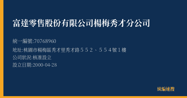富達零售股份有限公司楊梅秀才分公司的照片-統編 70768960(桃園市) 公司登記資料與營業項目詳細圖表