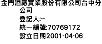 IMG-金門酒廠實業股份有限公司台中分公司