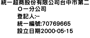 IMG-統一超商股份有限公司台中市第二Ｏ一分公司