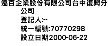 IMG-遠百企業股份有限公司台中復興分公司